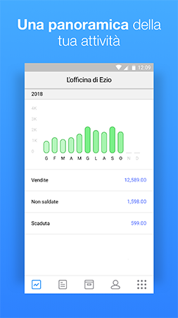 Panoramica della tua attività nella nuova app per Android di Debitoor programma di fatturazione